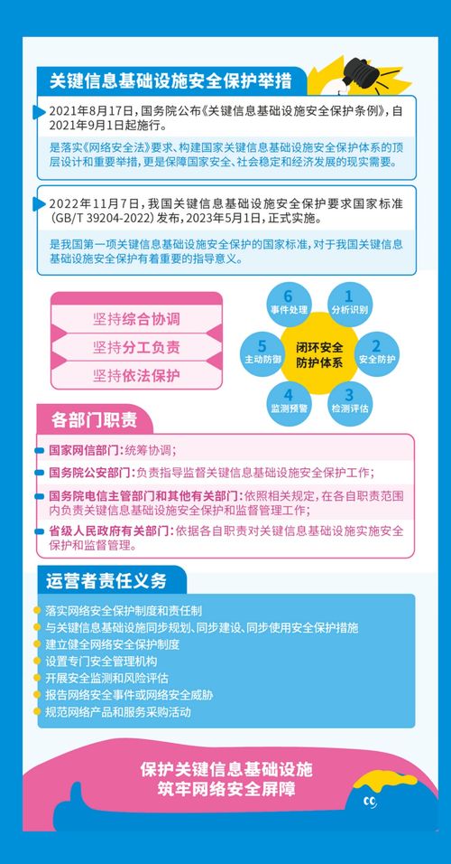 共筑安全屏障 2023年国家网络安全宣传周呼唤人人有责